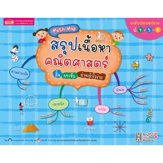 MISBOOK หนังสือ Math Map สรุปเนื้อหาคณิตศาสตร์ ระดับประถมปลาย