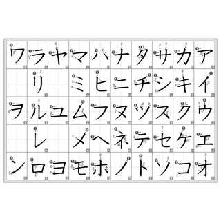 Katakana chart black line ตารางตัวอักษรคาตาคานะเส้นสีดำ