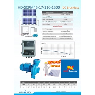 ปั้มหอยโข่ง 2 แรง รุ่นHD-SCPM45-17-110-1500