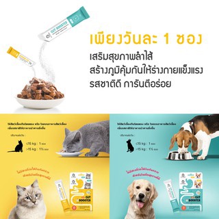 Gut Booster by Sun Wonder cแบ่งขาย 1 ซอง 2 กรัม - โพรไบโอติกสำหรับสุนัขและแมว ปรับสมดุลลำใส้ แก้ ท้องอืด ท้องเสีย