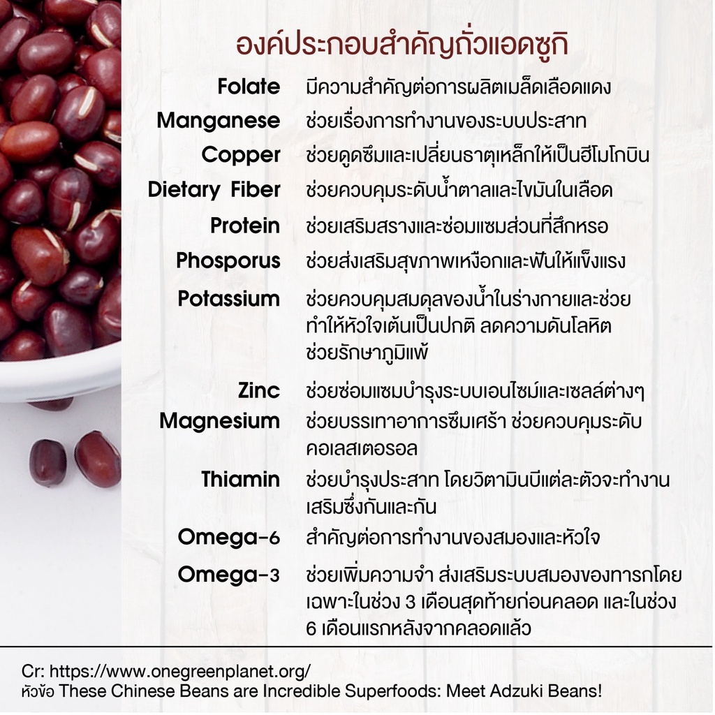 Natural & Premium N&P Organic ถั่วแดงแอดซูกิ Organic Adzuki Beans (300g) - รูปที่ 3