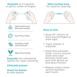 DrTung's DrTung's Smart Floss