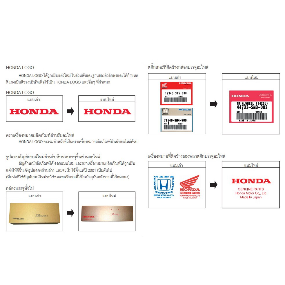 อะไหล่แท้เบิกศูนย์ ฝาครอบตัวใน บังลมตัวใน Scoopy i 2017 เบิกศูนย์ HONDA เฟรมรถ เปลือกรถ ชุดสีScoopy i (H042) - รูปที่ 2