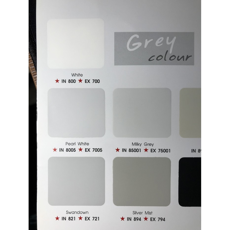 สีทาบ้าน สีน้ำอะครีลิค สีทาภายใน - ภายนอก บิวตี้ 18 ลิตร 28kg BEAUTY Acrylic Emulsion Paint - รูปที่ 2