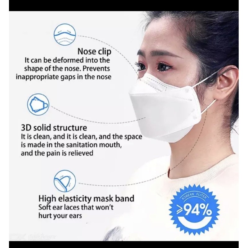 หน้ากากอนามัย KF94คุณสมบัติเทียบเท่าN95 ถูกที่สุด!! Pre order💯💯