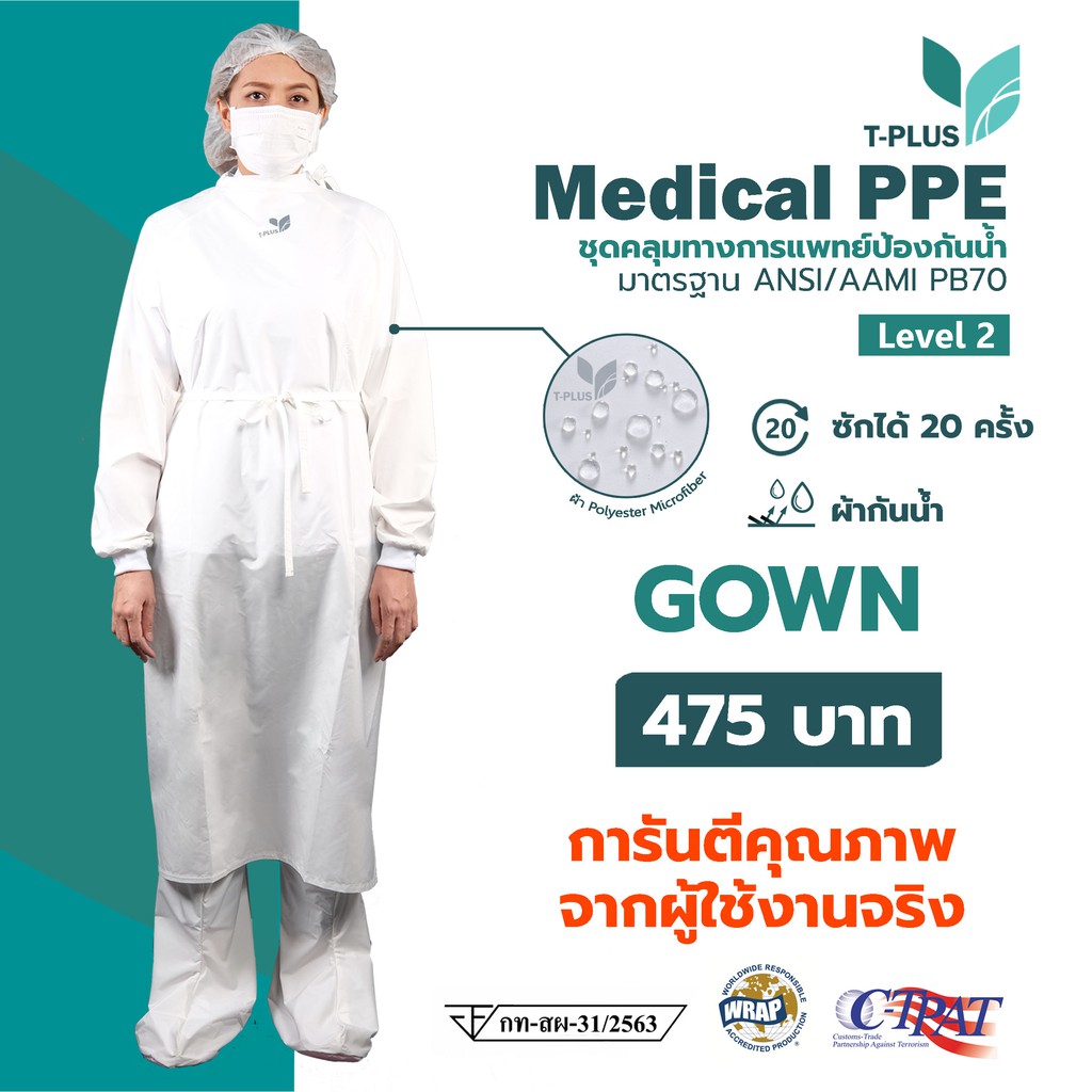 ชุด PPE ซักได้ ชุดกาวน์ ทางการแพทย์ Gown [ผลิตในไทย/ พร้อมส่ง] nPyC