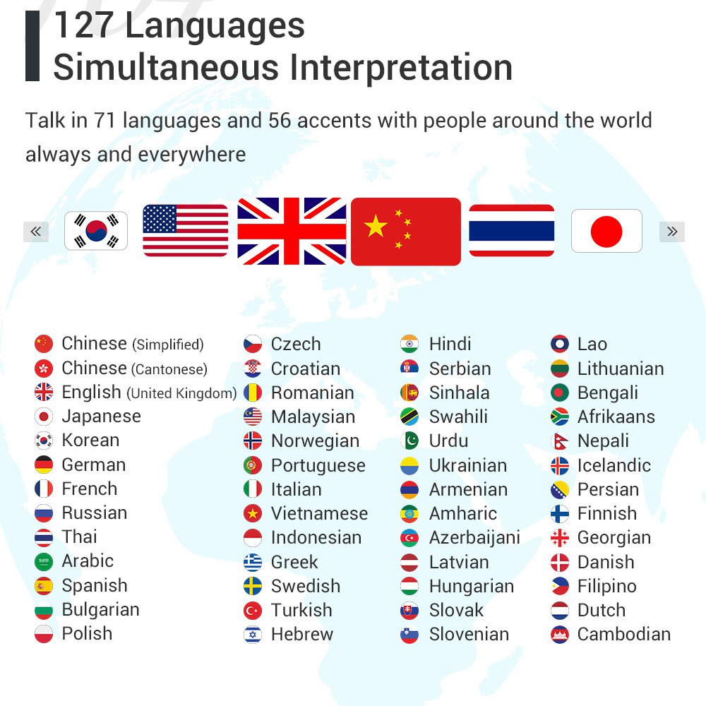 M6 Translator Earphone Support 127 Languages 0.5s Real Time Translation ...