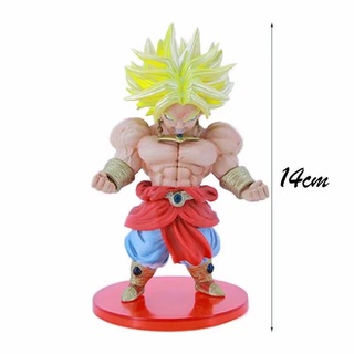 โมเดลฟิกเกอร์ Super Saiyan Q Version Muscle Broly Roaring Angry สําหรับตกแต่ง△