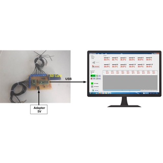 Temp DataLogger 12 Channels