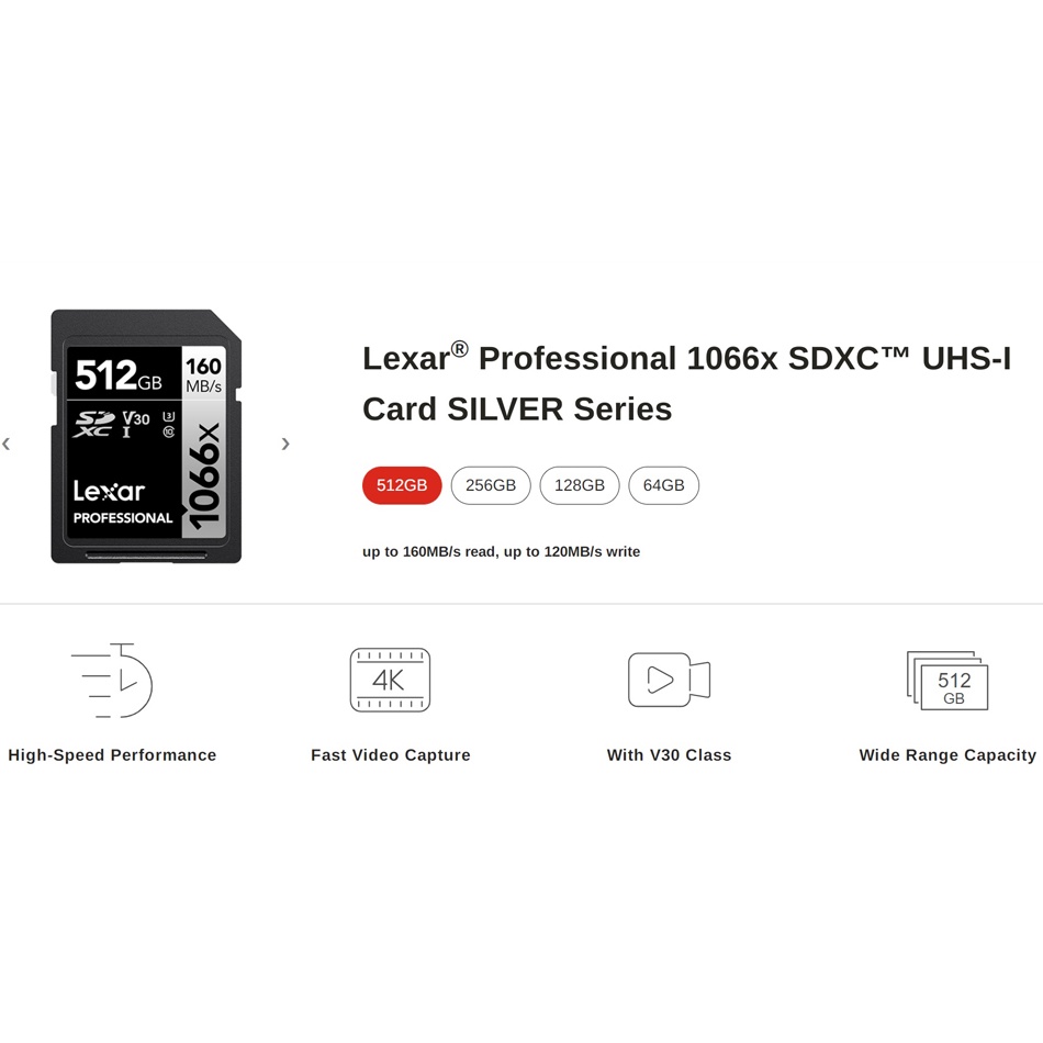การ์ดหน่วยความจำLexar 1066x 160MBs High Speed 64GB 128GB 256GB 512GB SD