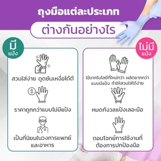 (ส่งฟรี)ถุงมือยางลาเท็กซ์สีขาว กล่องสีชมพู 100 ชิ้น ศรีตรัง ซาโตรี่ ถุงมือแพทย์ Sritrang