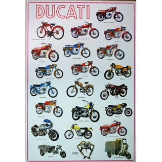 โปสเตอร์ รถ Ducati  รถ จักรยานยนต์ มอเตอร์ไซค์ โปสเตอร์ติดผนัง โปสเตอร์สวยๆ ภาพ ติดผนัง สวยๆ poster