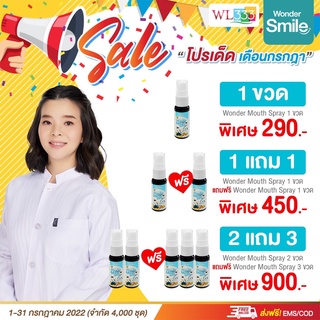 wonder mouth spray สเปรย์ฉีดปาก โพรพอลิส propoliz mouth spray รากชะเอมเทศ ชุ่มคอ สเปรย์พ่นคอ