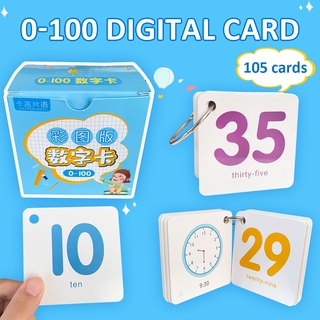 1-100 บัตรคณิตศาสตร์ Math Flashcards ของเล่นเพื่อการศึกษา ของเล่นการเรียนรู้ Kids Early Educational Toys for Child