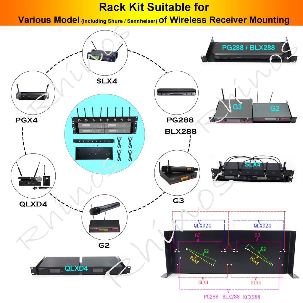 B193939 Rackmount Bracket Kit for Shure SLX4 PGX4 QLXD4 BLX288 ...
