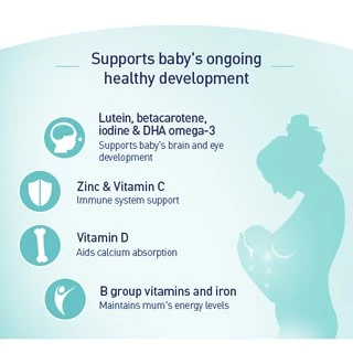Elevit Breastfeeding บำรุงน้ำนม 60 แคปซูล จากออสเตรเลีย