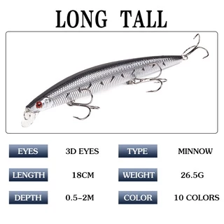 SYFishing 1Pcs ยาวเหยื่อตกปลา Minnow 18 ซม.26.5g Swimbait Bass Wobbler ลอย Topwater เหยื่อ Treble Hook ประดิษฐ์