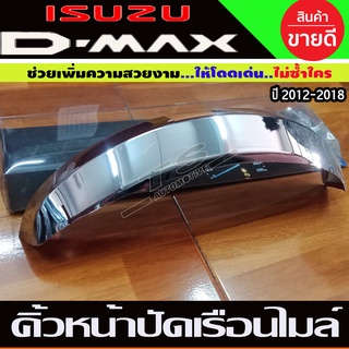 คิ้วหน้าปัดเรือนไมล์ D-max 2012-2018 ชุบโครเมี่ยม (A)