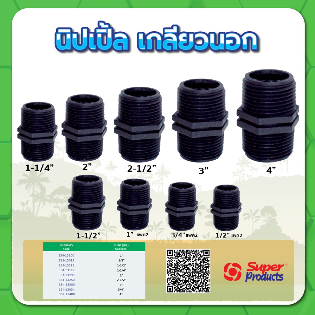 นิปเปิ้ลเกลียวนอก นิปเปิ้ล ทนแรงดันสูงสุดได้ 6 บาร์ ขนาด 1/2" , 3/4" , 1" , 1-1/4" , 1-1/2" , 2"