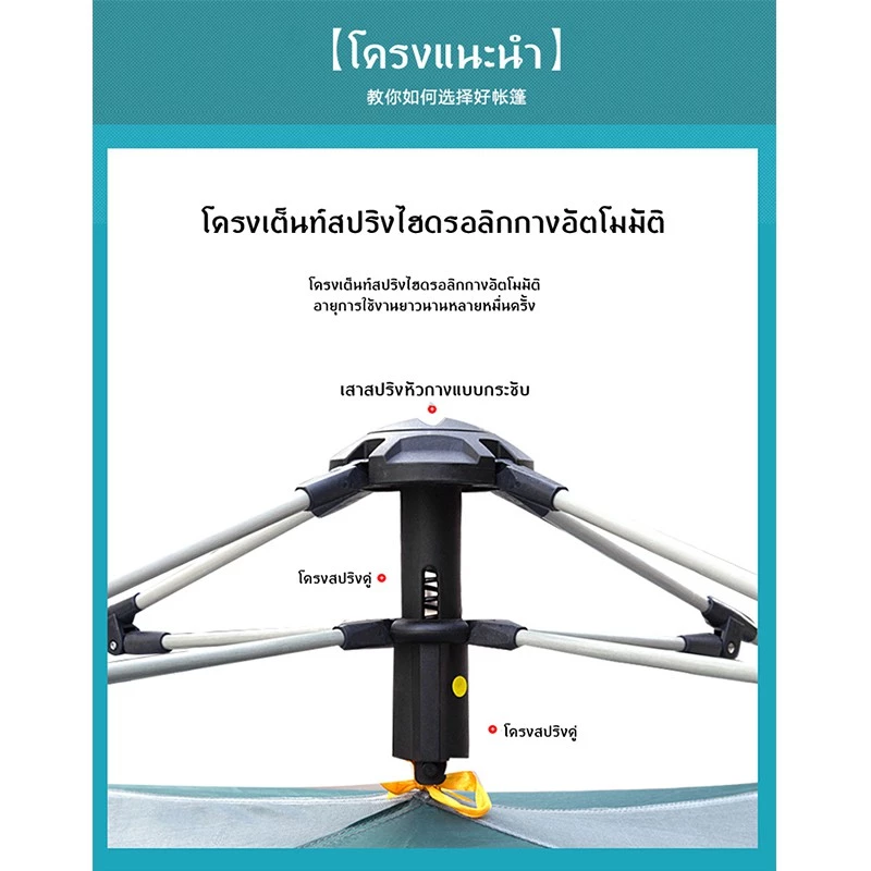 เต็นท์นอนกางอัตโนมัติ เต็นท์พับได้ น้ำหนักเบา thumbnail 7