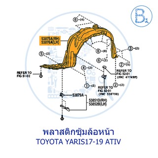 **อะไหล่แท้** พลาสติกซุ้มล้อหน้า TOYOTA YARIS17-19 ATIV 4 ประตู