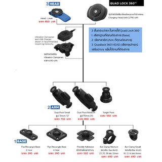 Quad lock แขนยึด/ฐานยึด/ก้านยึด 360องศา