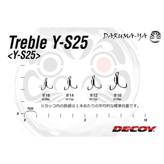 ตัวเบ็ด 3 ทาง DECOY รุ่น Y-S25 เบอร์10, 12 และ14 กล่องบรรจุ 8 ตัว สำหรับงาน เหยื่อปลอม และ light jigging