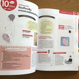 คู่มือตั้งครรภ์-คลอด สไตล์คุณแม่ญี่ปุ่น (Pregnancy & Childbirth Guide)