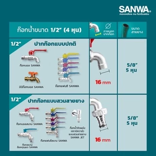‼️ยกกล่อง‼️ SANWA ก็อกน้ำ ก็อกแฟนซี ก็อกแฟนซีSANWA ก็อกบอลแฟนซี 1/2 4หุน 10ตัว / 1กล่อง‼️ยกกล่อง‼️