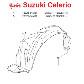 พลาสติกซุ้มล้อ Suzuki Celerio ซูซูกิ เซเรริโอ้ ของแท้ 72321-84M01 72322-84M01