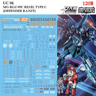 ดีคอลน้ำ [D.L. Darlin] UC05 RGZ-95C REZEL TYPE C (DEFENDER B-UNIT) MG 1/100 Water Decal UC 05