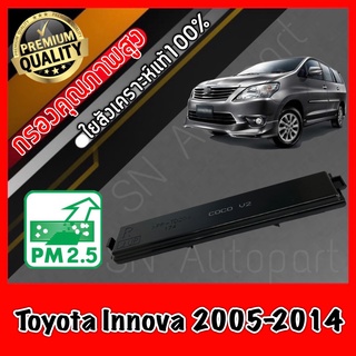 ฝาปิด ฝาปิดกรองแอร์ ฝาปิดฟิลเตอร์แอร์ โตโยต้า อินโนว่า Toyota Innova ปี2003-2014 อินโนวา