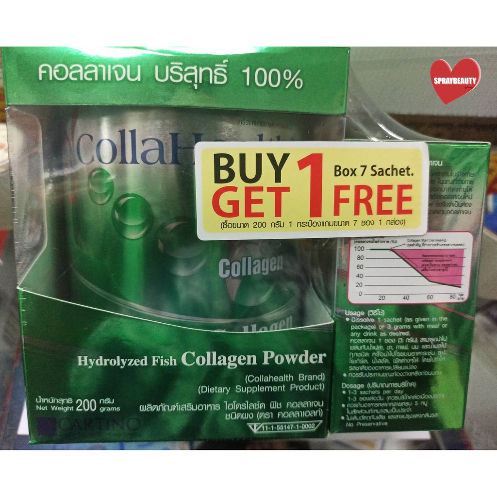 Collahealth Collagen คอลลาเจนบริสุทธิ์ คอลลาเฮลท์ 200 G. แถม 7 ซอง (🔥ถูกตาแตกแม่🔥)