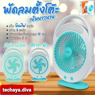 techaya.diva สุ่มสีนะคะ พัดลมตั้งโต๊ะ KAMISAFE รุ่น KM-F0336 พัดลมชาร์จไฟ ขนาด 6 นิ้ว มีโคมไฟ ปรับแรงลมได้ ดีไซน์สวย