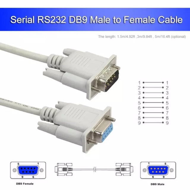 ลดราคา ใหม่ 3M Serial RS232 9-Pin ชายหญิง DB9 9-Pin PC converter ขยายสายขยายสำหรับคอมพิวเตอร์ 3M Rs-232 M/F #ค้นหาเพิ่มเติม สายเคเบิล SYNC Charger ชาร์จ อะแดปเตอร์ชาร์จข้อมูลปฏิบัติ Universal Adapter Coolระบายความร้อนซีพียู การ์ดเสียง