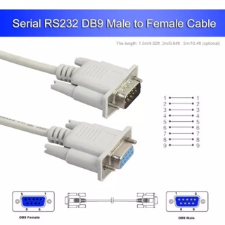 ใหม่ 3M Serial RS232 9-Pin ชายหญิง DB9 9-Pin PC converter ขยายสายขยายสำหรับคอมพิวเตอร์ 3M Rs-232 M/F