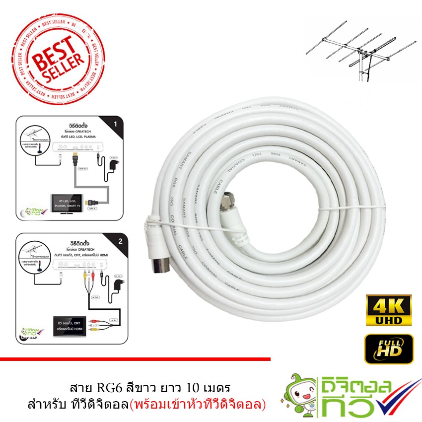 สายนำสัญญาณ RG6 สีขาว Coaxial RG6 10 เมตร พร้อมหัวทีวีดิจิตอลสำเร็จรูป