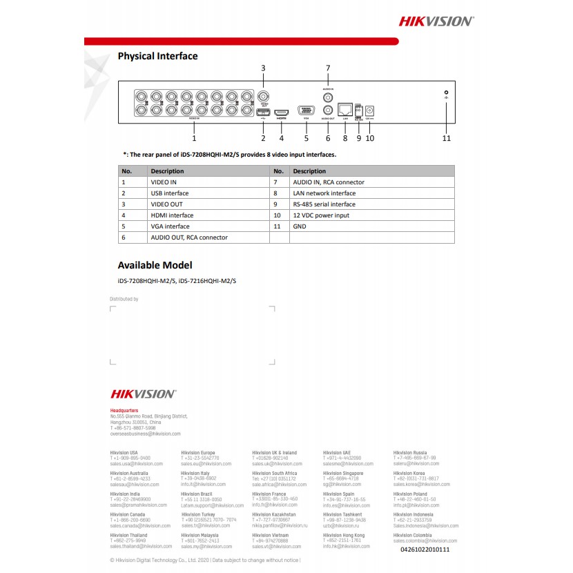 Hikvision เคร องบ นท กภาพ Turbo Hd Dvr ร น Ids 7216hqhi M2 S 16 Ch 5ระบบ Hdtvi Hdcvi Ahd Analog 4 350