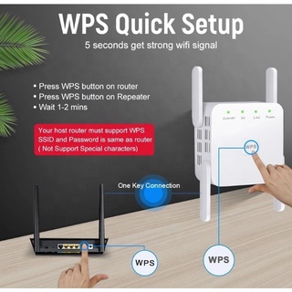 พร้อมส่ง ตัวขยายสัญญาณ รีพิเตอร์ ขยายสัญญานให้กว้างขึ้น  WiFi 1200Mbps เครื่องทวนสัญญาณ อุปกรณ์ขยายสัญญา Wifi Repeater