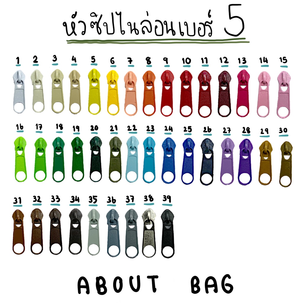 ( 10 ตัว ) หัวซิปไนล่อนเบอร์ 5   มีเส้นซิปตามสี   สินค้าพร้อมส่ง  ต้องการสินค้าจำนวนมากรบกวนทักแชทแม่ค้านะคะ – โปรปัง