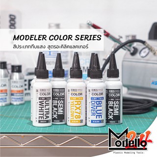 สี MODELER COLOR SERIES จาก Raditz Studio