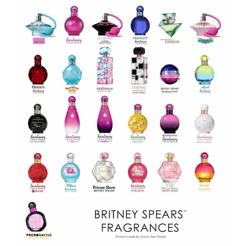 น้ำหอม Britney Spears 100ml รวมหลายรุ่น น้ำหอมแท้100%