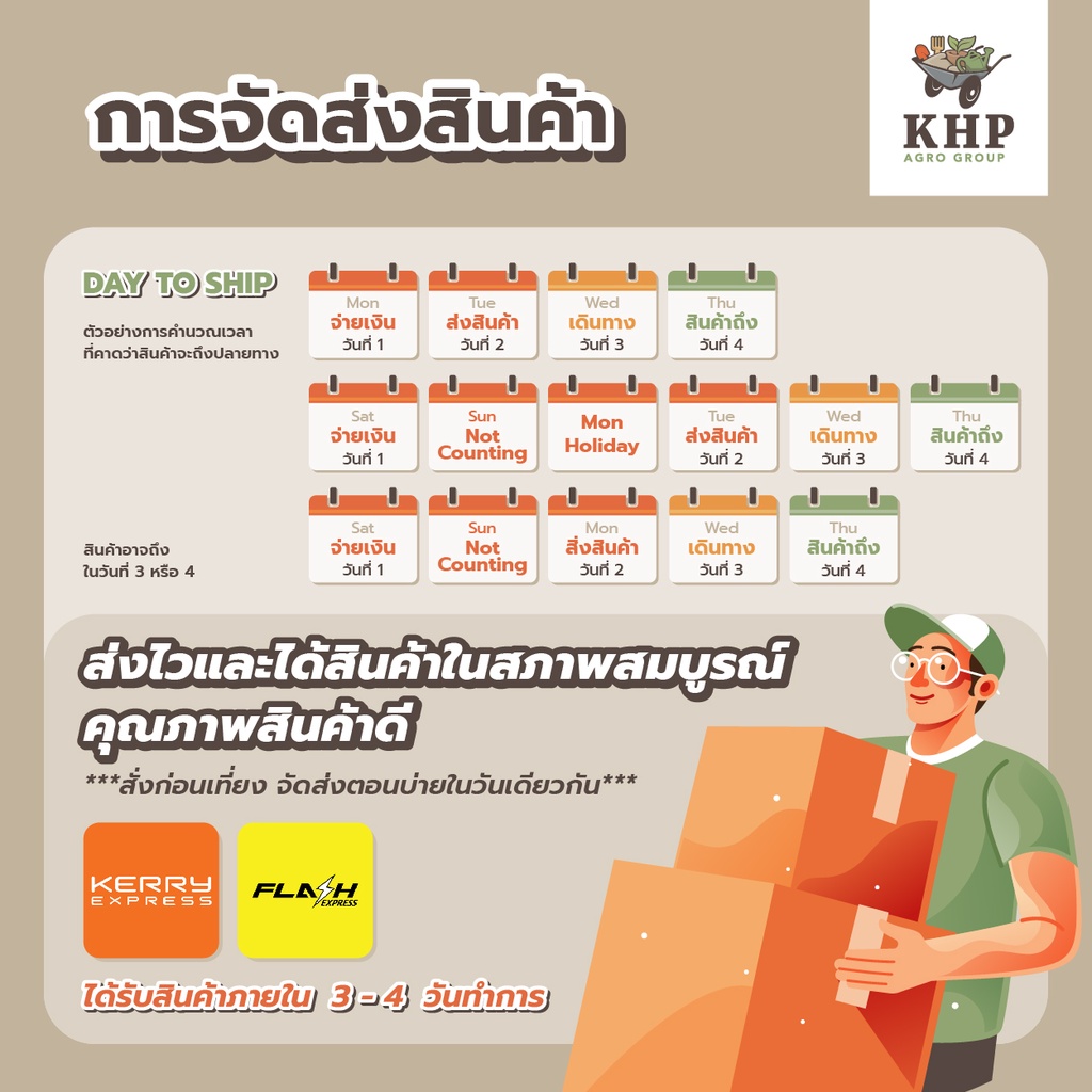 <ราคาต่อ 1 เมตร>ใหม่! สายยาง ใส 5 หุน ,เขียว 5 หุน(5/8