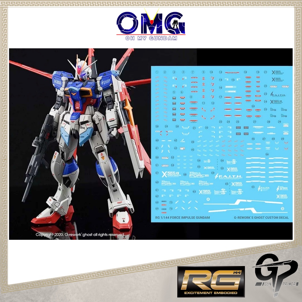 G-Rework RG Force Impulse Gundam Water Decal CD-RG33 G Rework 1/144 OMG Force Impulse Water Decals I