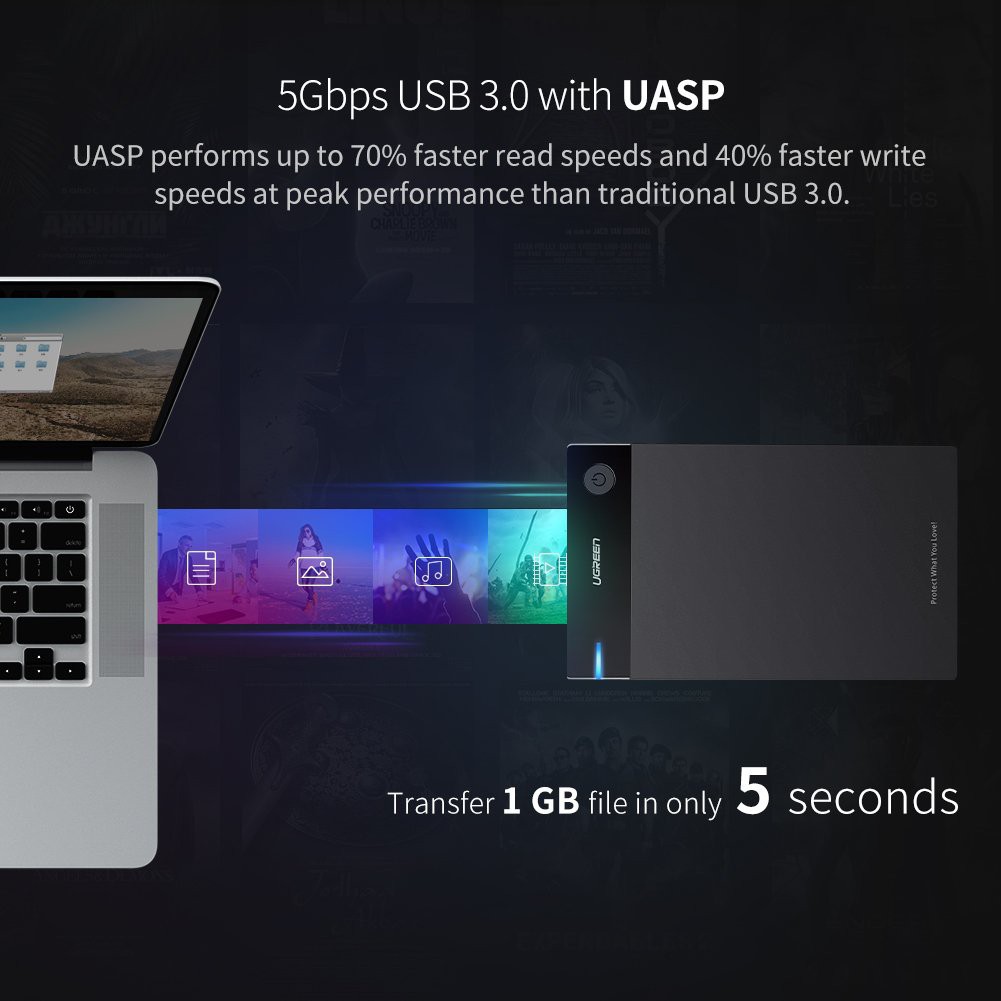 UGREEN รุ่น 50423 กล่องใส่ฮาร์ดดิส External Hard Drive 3.5" USB 3.0 to SATA BOX Hard Disk Case ใช้กับ Com