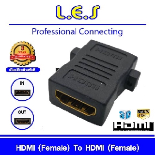 HDMI Female To HDMI Female Adapter