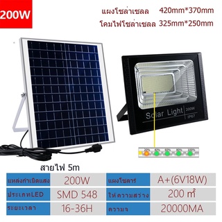 ไฟโซล่าไฟสปอตไลท์ กันน้ำ ไฟ Solar Cell ใช้พลังงานแสงอาทิตย์