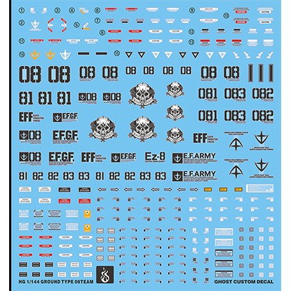 ดีคอลน้ำ [GHOST] HG08 s HG 1/144 RX 79 [G] EZ8 GUNDAM EZ8 WATER SLIDE DECAL ราคา ถูกที่สุด ดีลบีเคเค แกลเลอรีภาพที่ 2