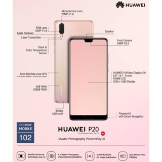 Huawei P20 (รับประกันศูนย์ทั่วประเทศ)