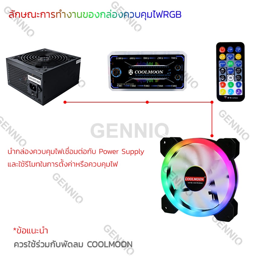 กล่องควบคุมไฟRGB คอม ควบคุมด้วยตนเอง หรือควบคุมด้วยเสียง (รองรับARGB) ต่อพัดลม PC ได้สูงสุด 10 ตัว รุ่น ML-C3